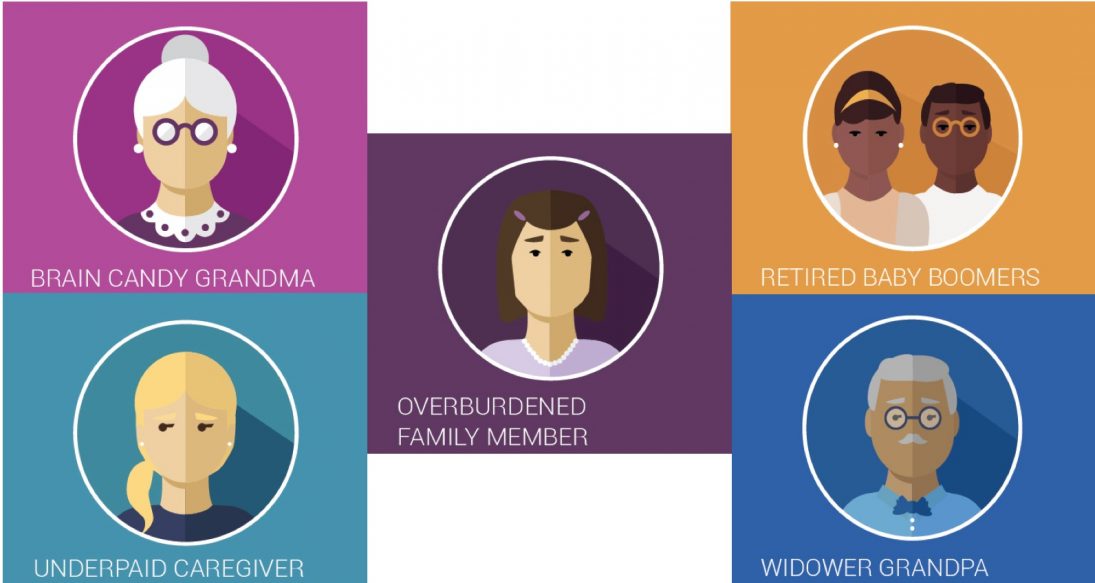 Disrupting Eldercare