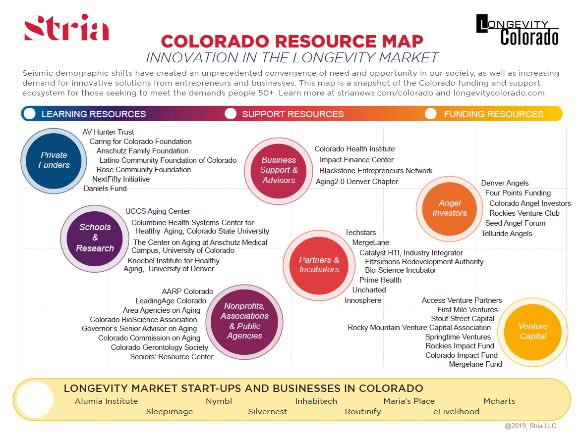 Colorado Resource Map Longevity Market Resources Entrepreneurs Businesses